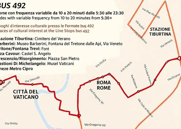 Domus Gaia